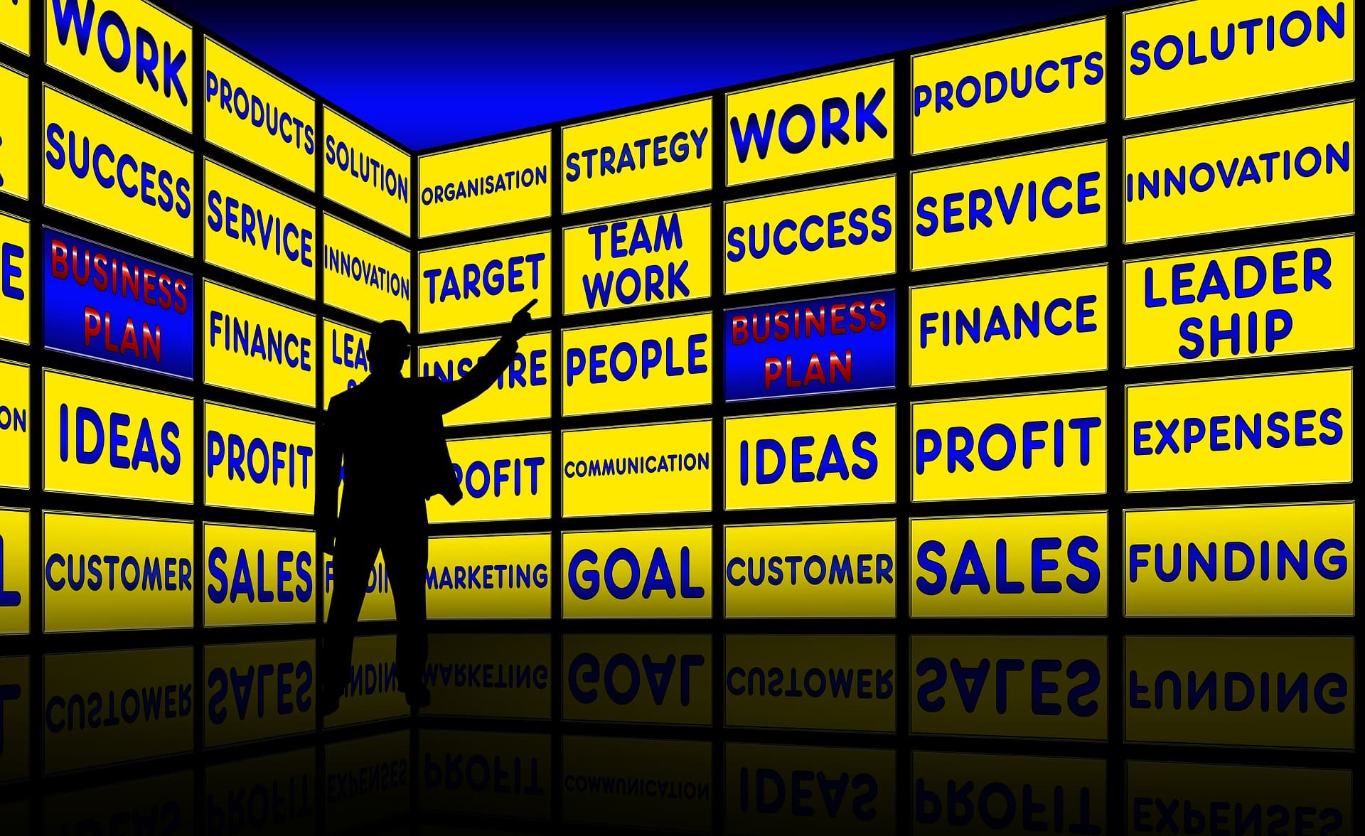 Business Relations 1 Business Relations
